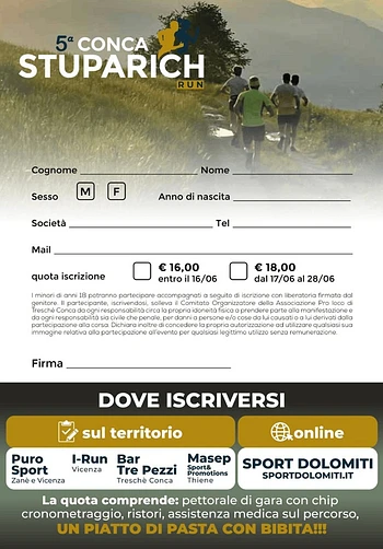Stuparich run retro