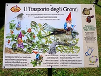 The Transport of the Gnomes