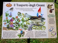 Der Transport der Gnome