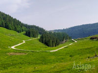 Ein Blick auf die zurückgelegte Route