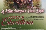 The herbs of Antonio Cantele-herbalist course in Asiago with Antonio and Lisa Cantele-May 2019