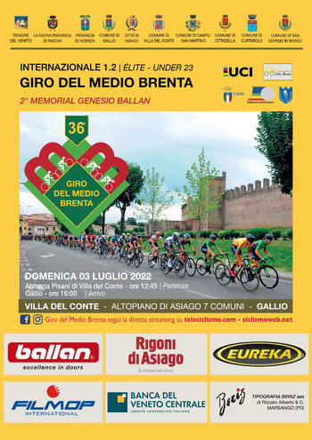 36° Giro del Medio Brenta