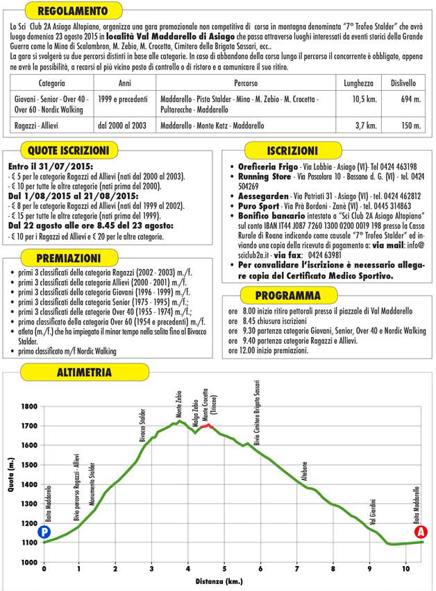 Regolamento 7° Trofeo Stalder Regolamento 7° Trofeo Stalder