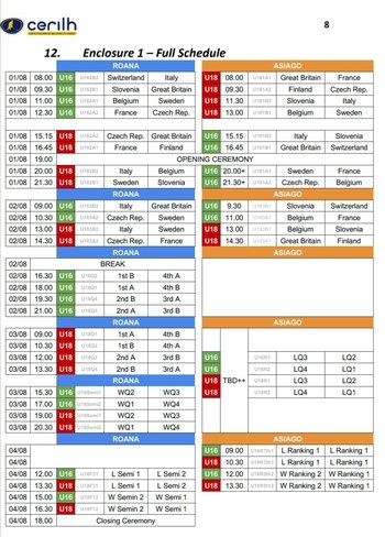 Calendario partite campionato europeo hockey inline Roana