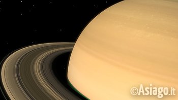 Saturna e le sue orbite