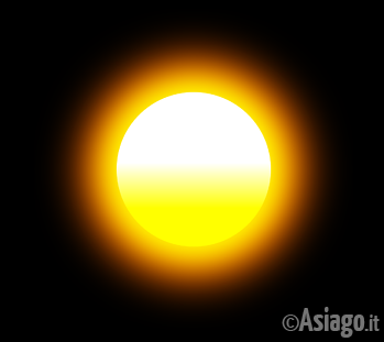 Sole all'Osservatorio di Asiago