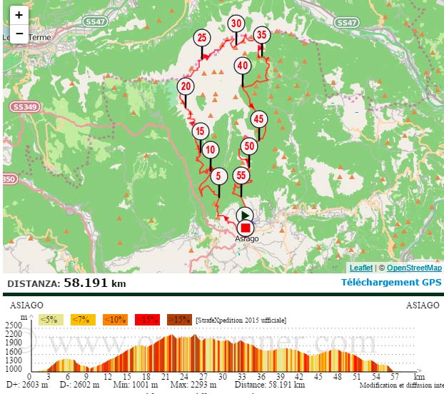 Percorso Strafexpedition 2015 58km