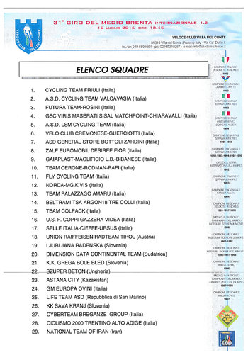 Elenco squadre giro medio del brenta 2016 Elenco squadre giro medio del brenta 2016