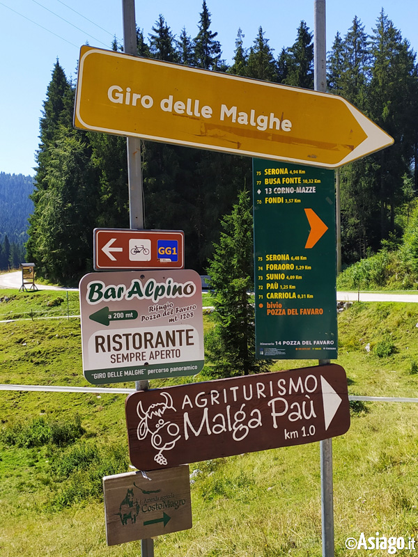 Giro Delle Malghe signage in Pozza del Favaro