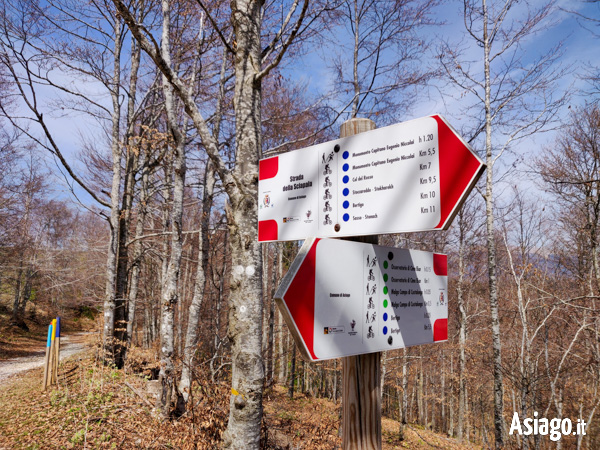 Wegbeschreibungen zu anderen Routen