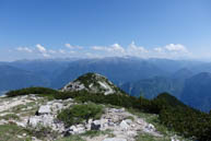 Blick von oben
