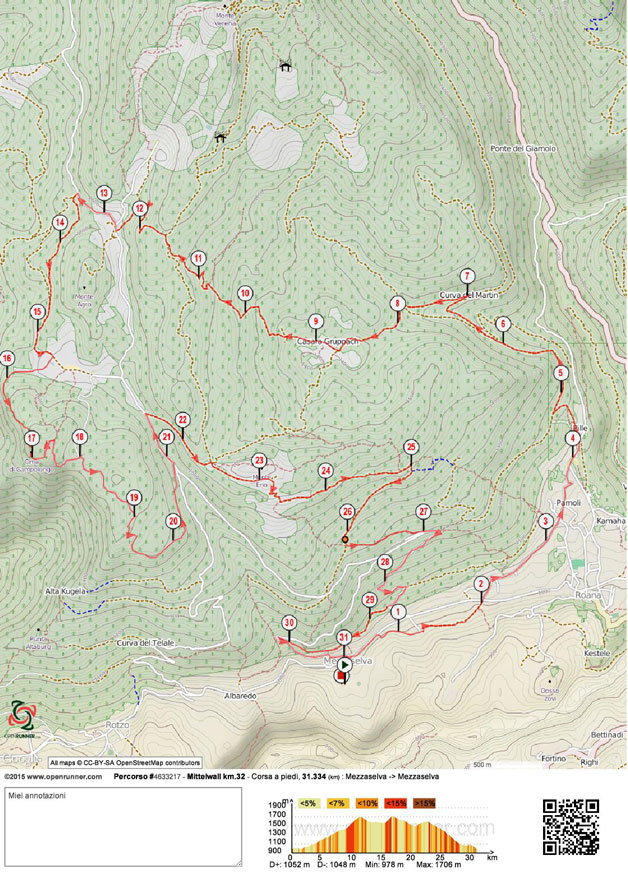 Cartina Mittelwalt 32 km