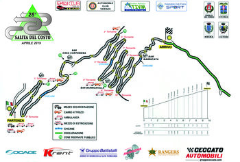 Planimetria del percorso 2019 Salita del Costo