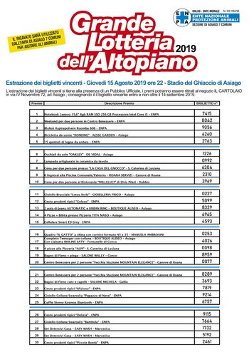 Premi lotteria Asiago 2019 